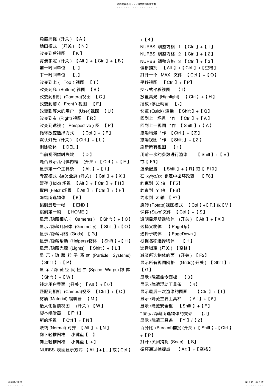 2022年AutoCAD工程师绘图高级技巧及快捷键大全 .pdf_第2页