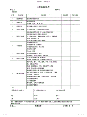 2022年2022年环境检查记录表 .pdf