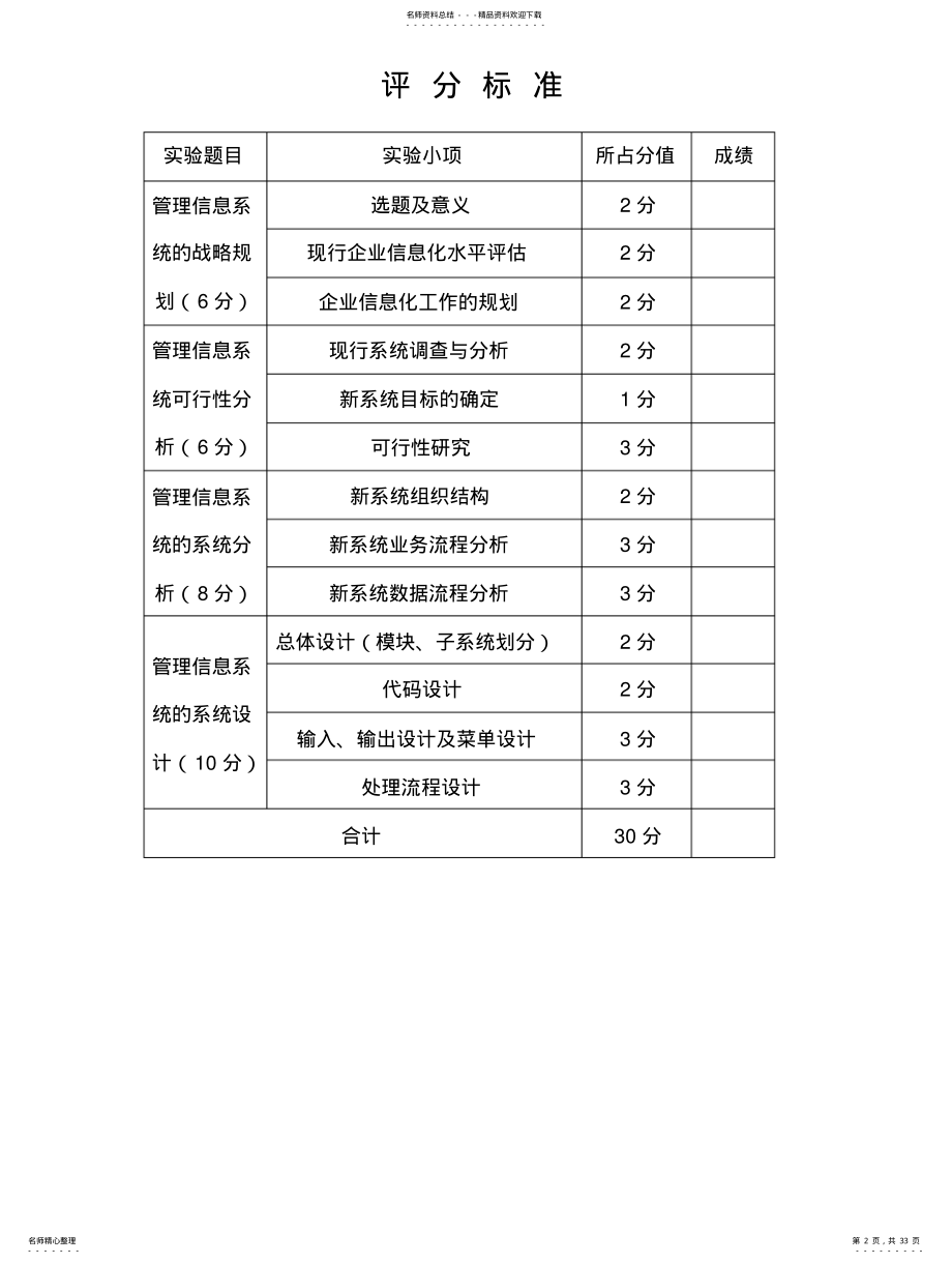 2022年沃尔玛超市管理信息系统-副本 .pdf_第2页