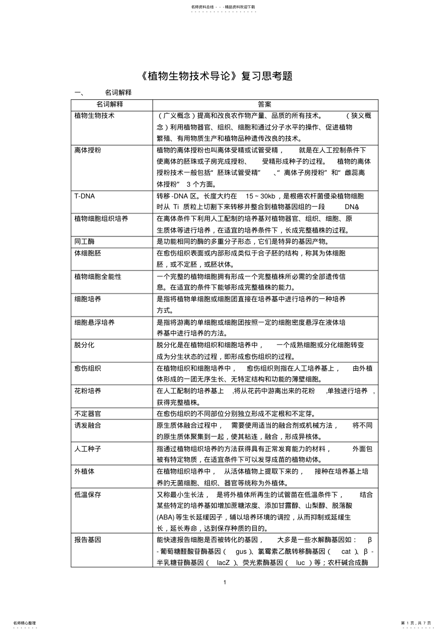 2022年植物生物技术导论复习思考题 .pdf_第1页