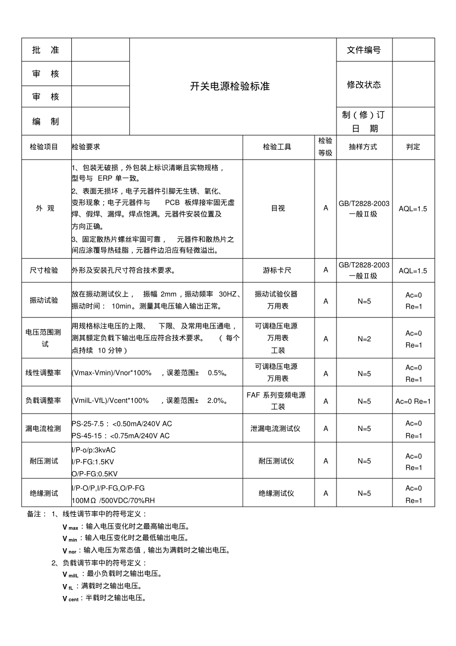 开关电源检验标准作业指导书.pdf_第1页