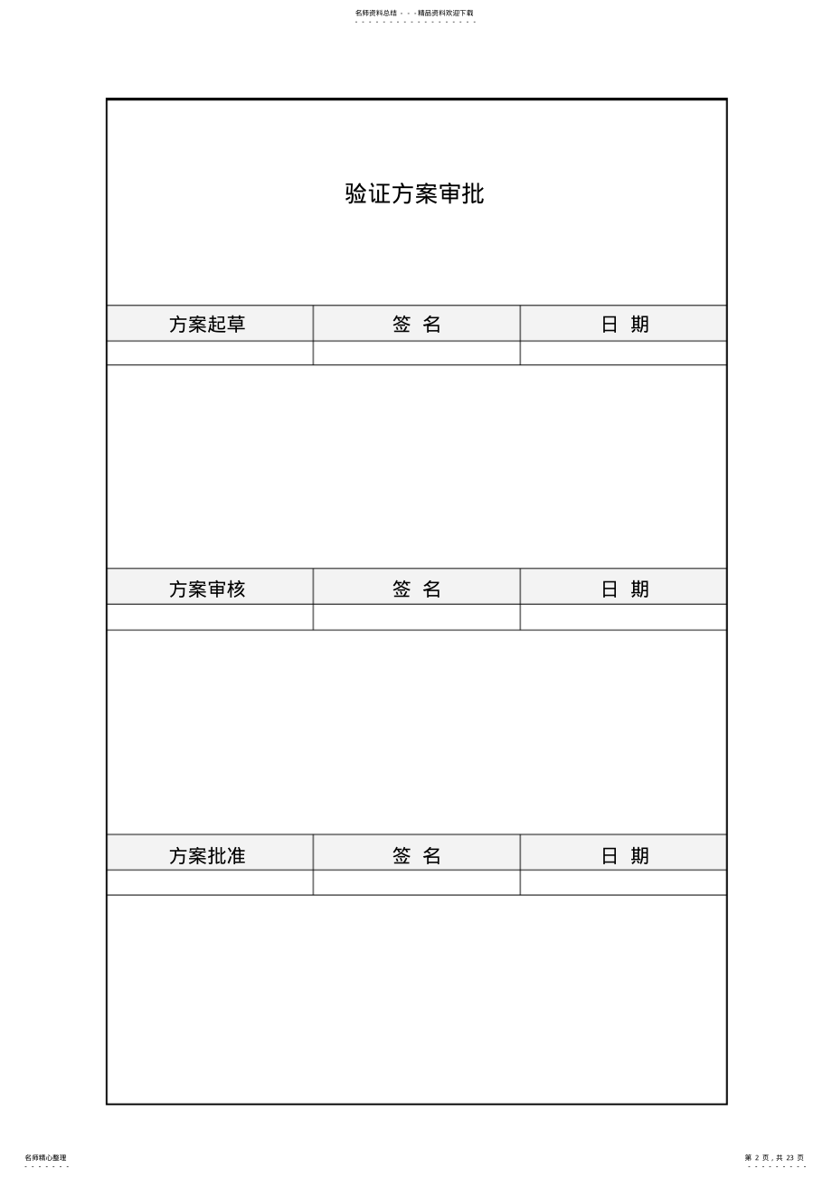 2022年CIP清洁验证方案 2.pdf_第2页