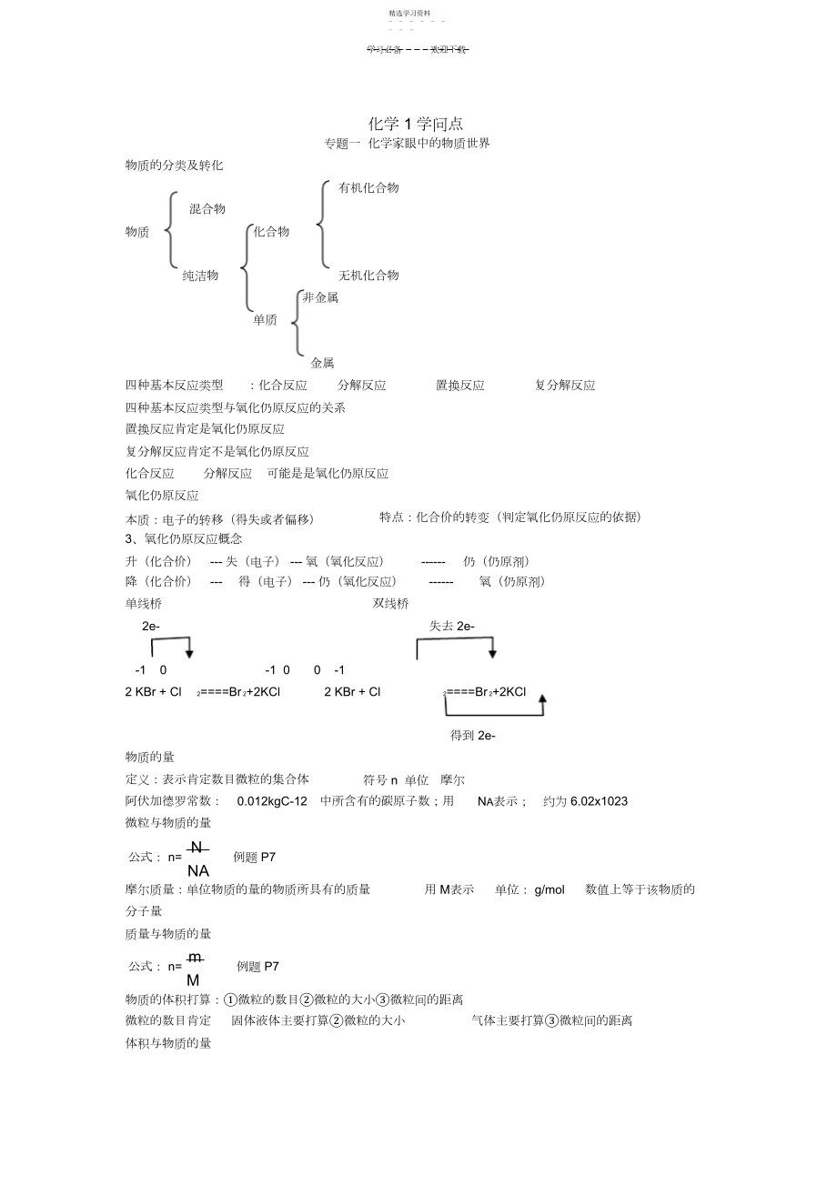 2022年江苏学业水平测试高二化学知识点整理.docx_第1页