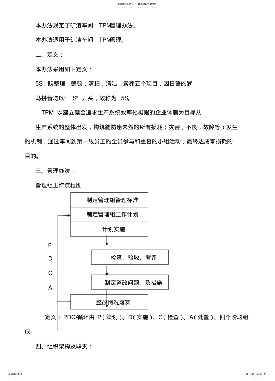 2022年2022年矿渣车间TPM管理制度汇编 .pdf_第2页