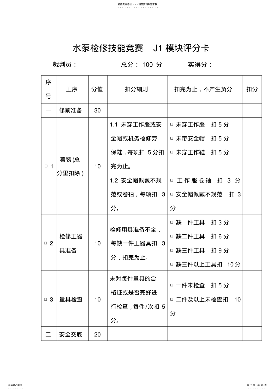 2022年水泵检修技能竞赛评分卡 .pdf_第2页