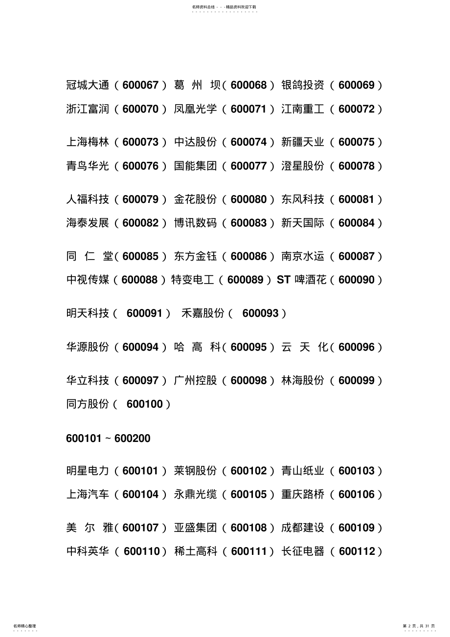 2022年2022年股票代码 .pdf_第2页