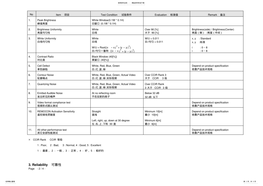 2022年LCD测试标准 .pdf_第2页