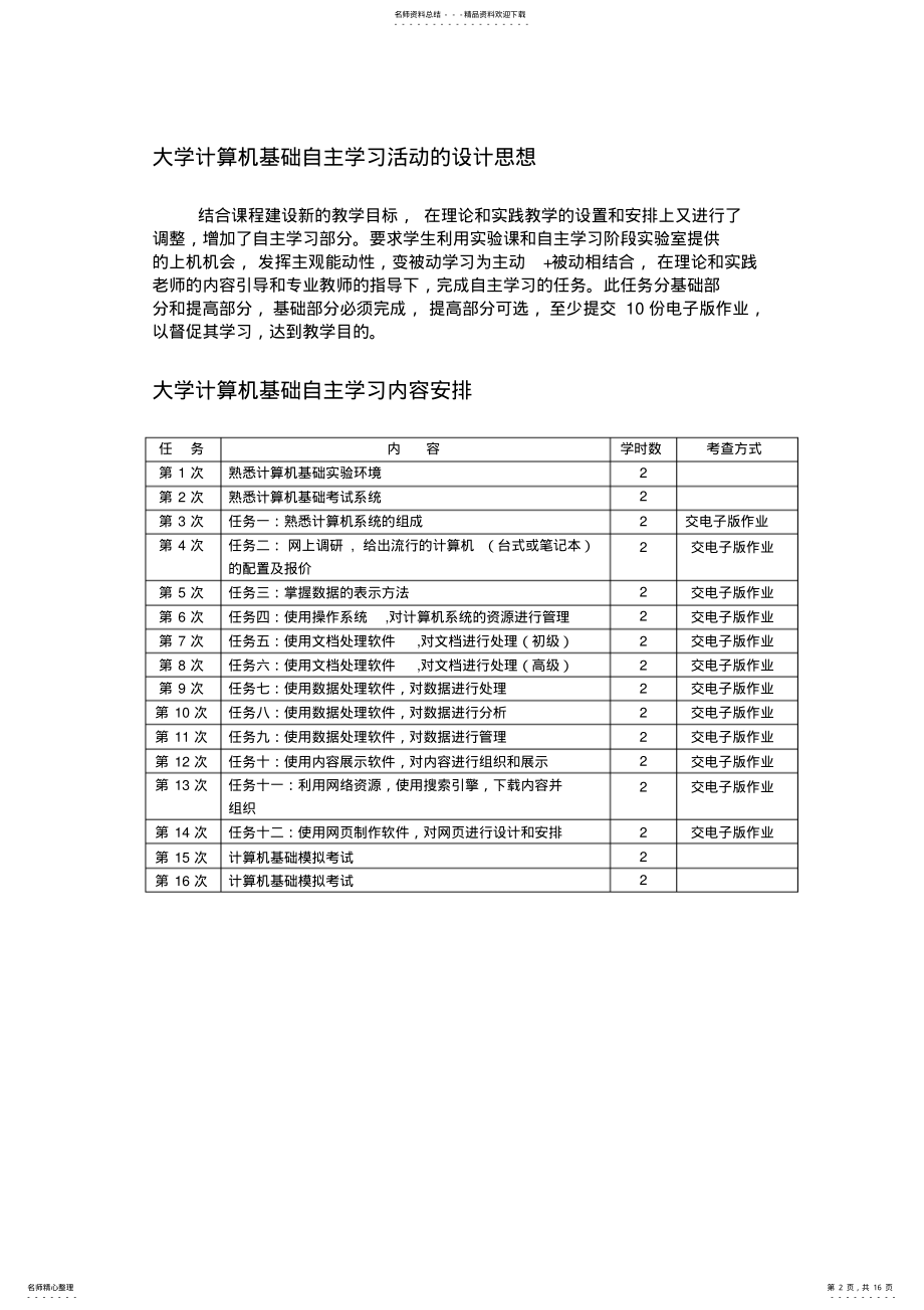 2022年2022年计算机基础自主学习任务书 .pdf_第2页