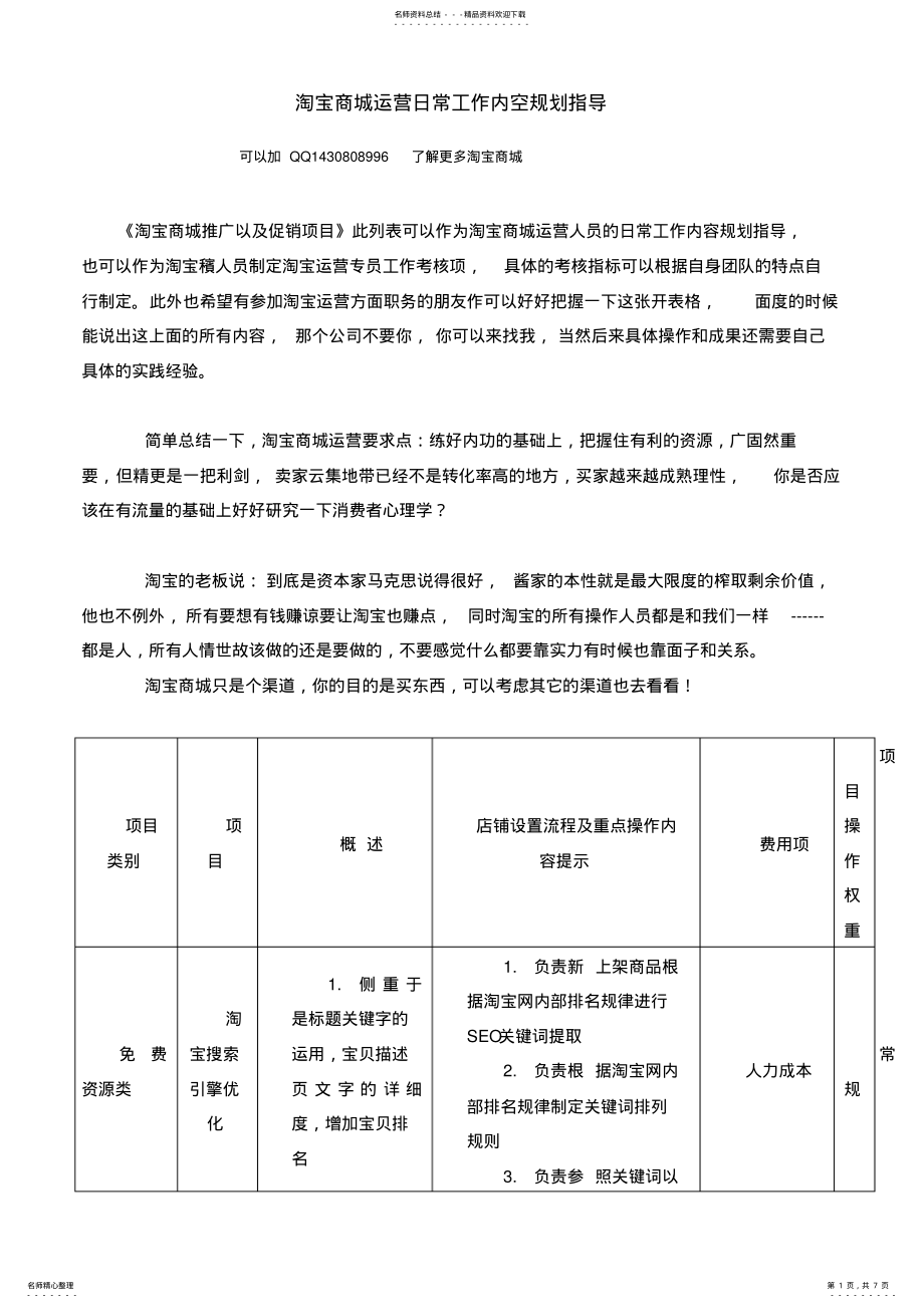 2022年淘宝商城经典运营计划 .pdf_第1页