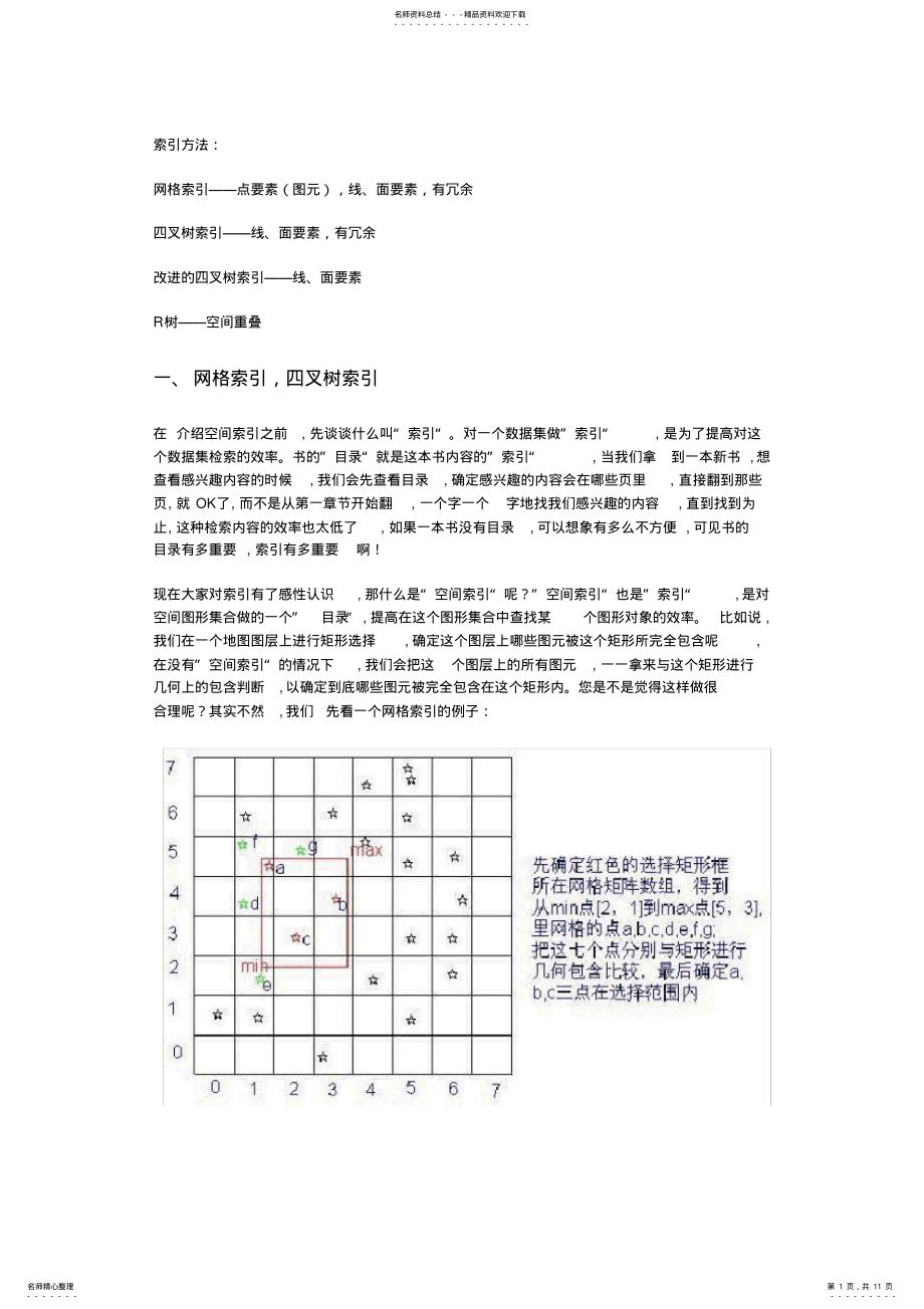 2022年GIS空间索引 .pdf_第1页