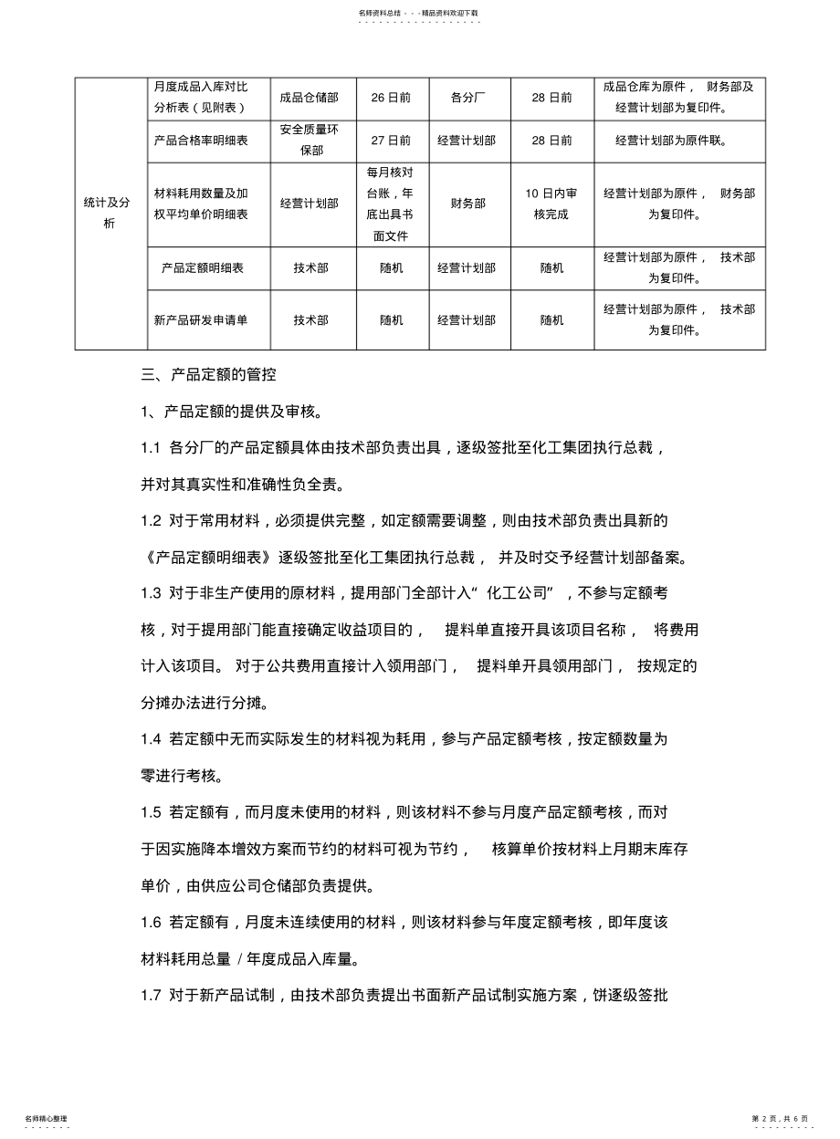 2022年2022年降本增效考核细则. .pdf_第2页