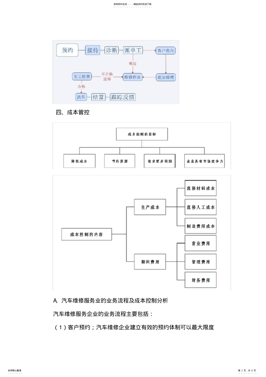 2022年汽车修理厂经营管理建议方案 .pdf_第2页