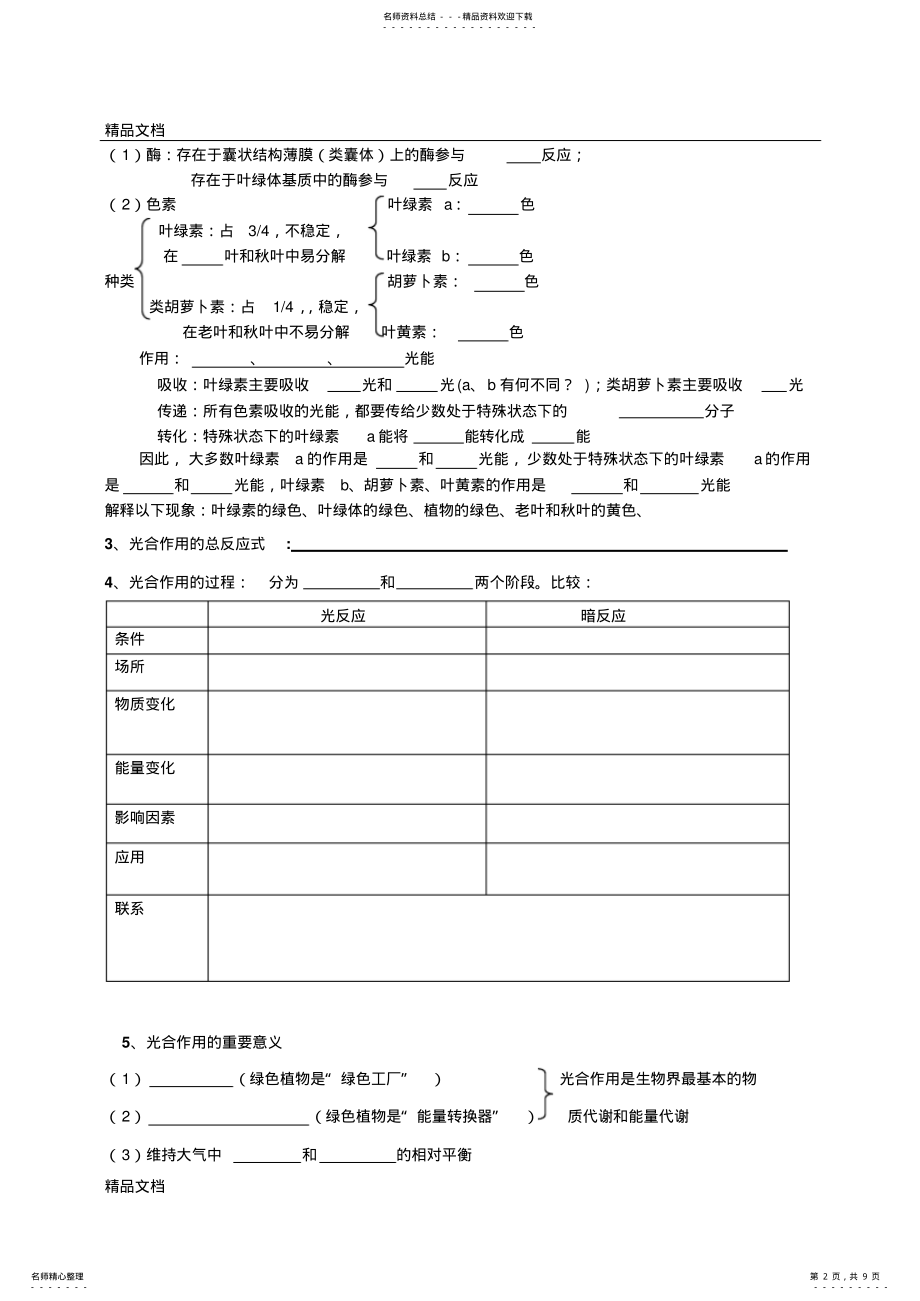 2022年最新光合作用和呼吸作用专题复习 .pdf_第2页