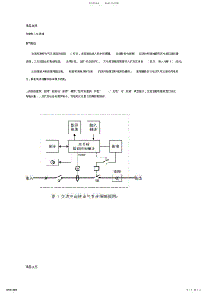 2022年最新充电桩工作原理.. .pdf