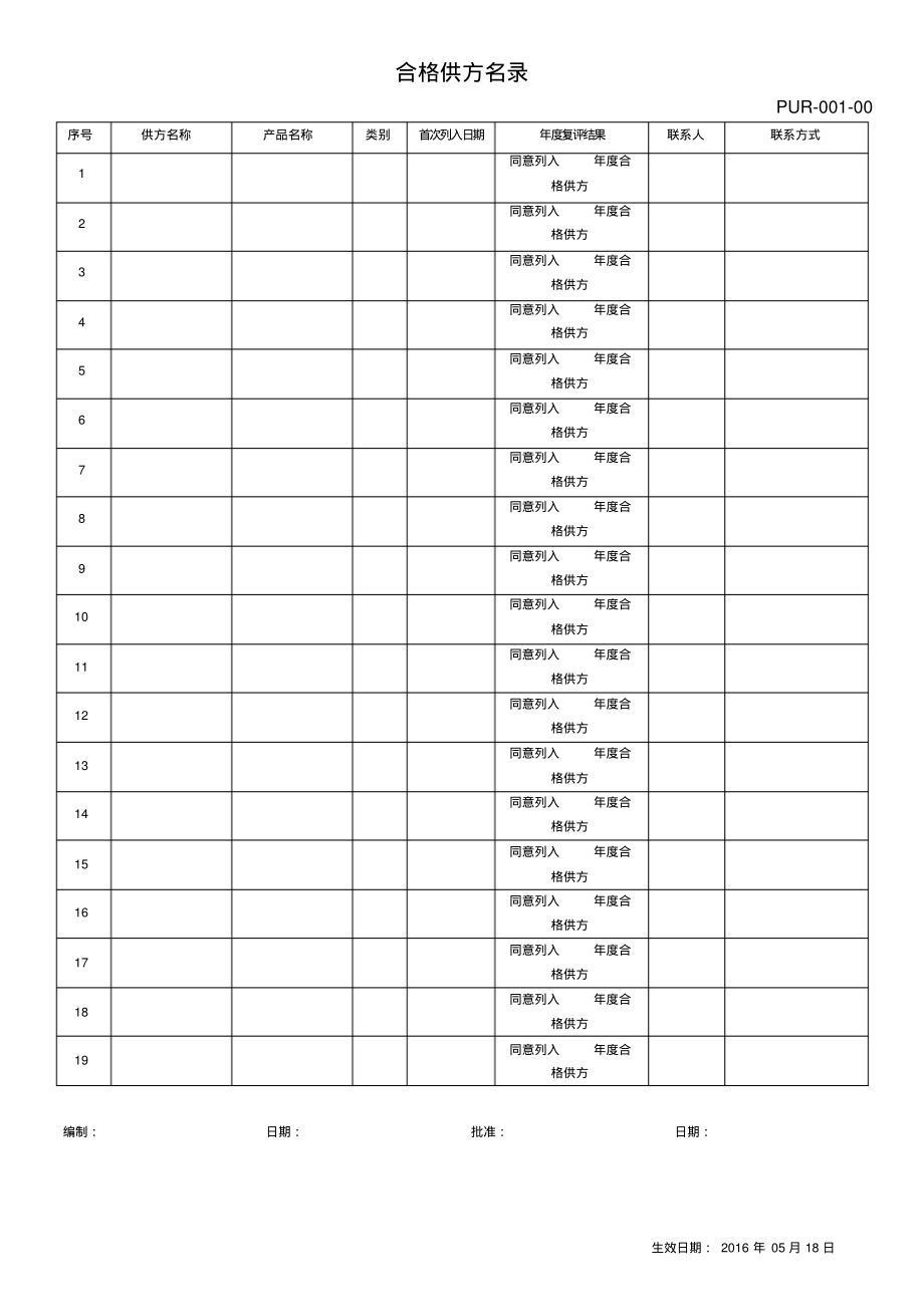 合格供方名录.pdf_第1页