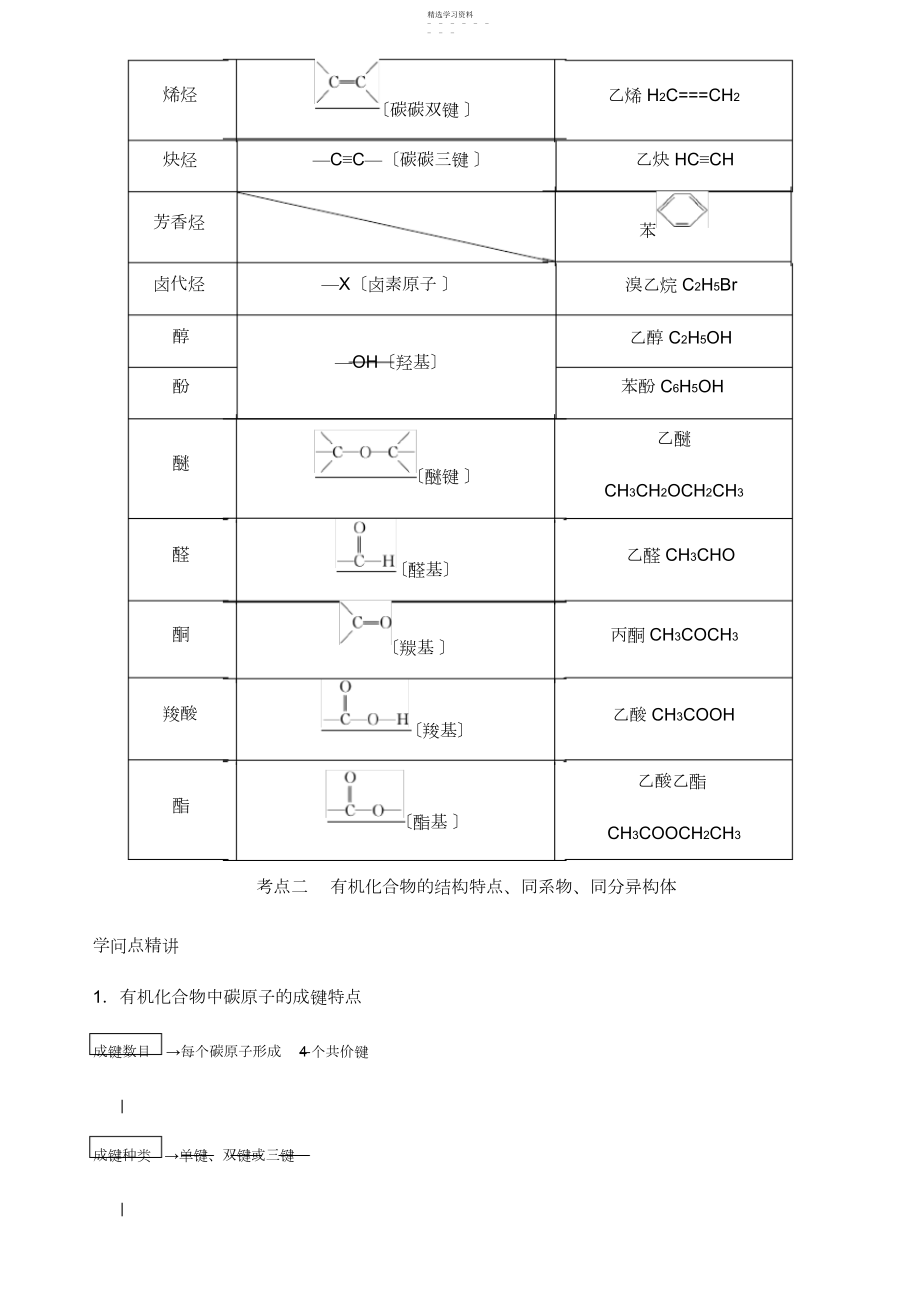 2022年有机知识点及应用技巧.docx_第2页