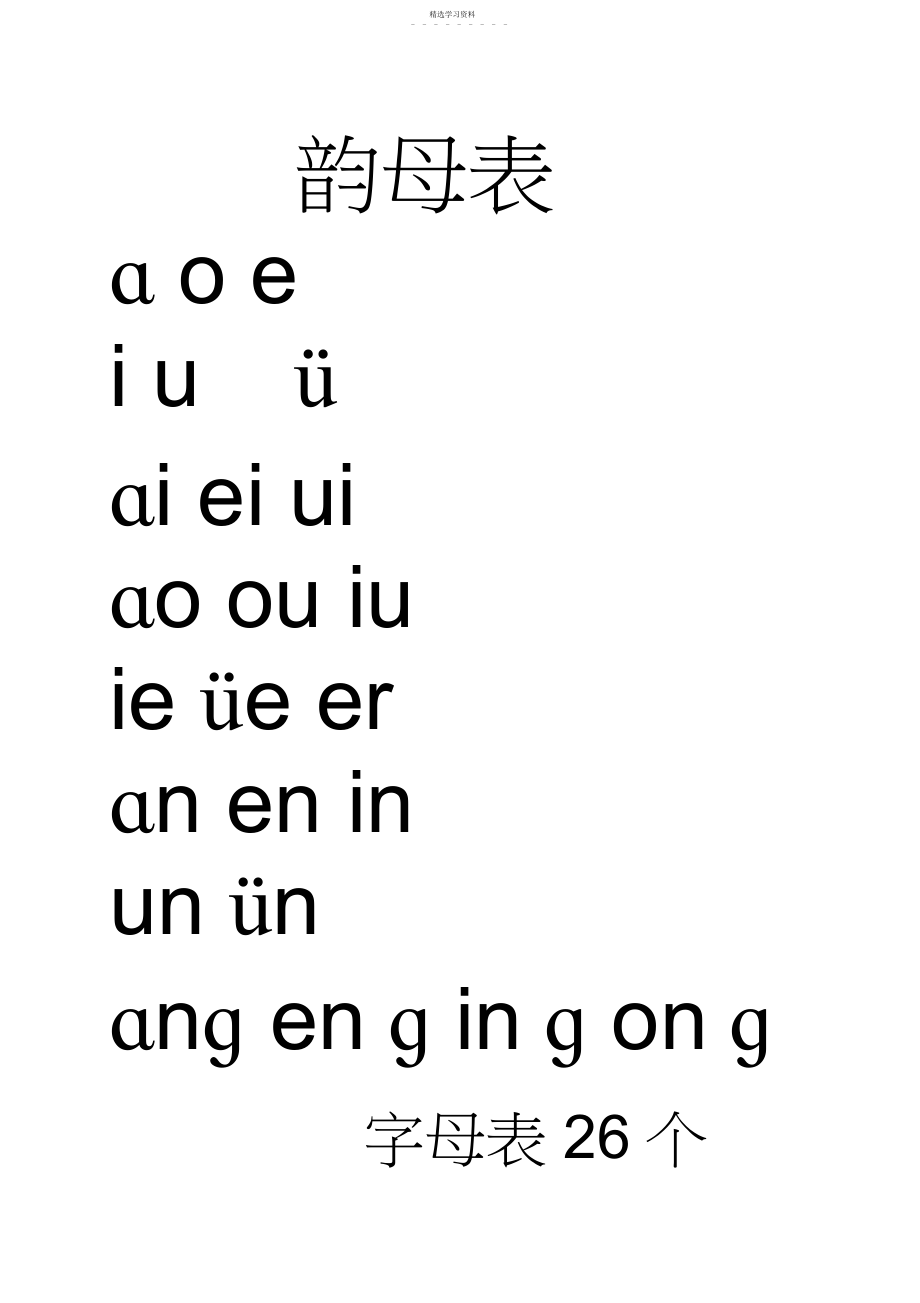 2022年汉语拼音声母表韵母表整体认读音节表.docx_第2页