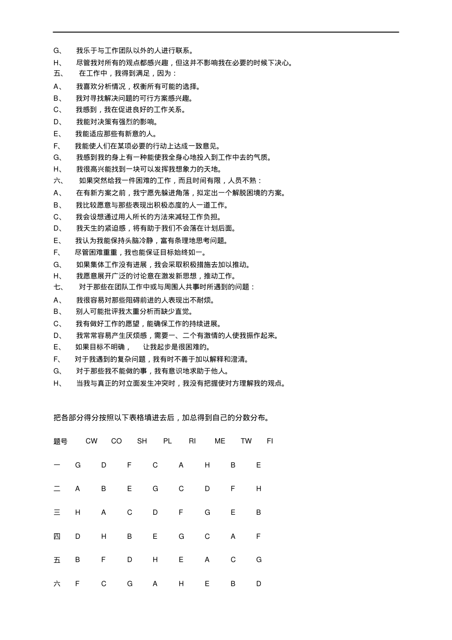 贝尔宾团队角色测试一.pdf_第2页