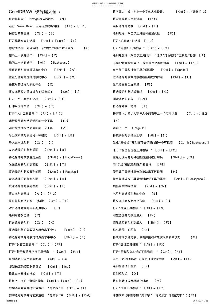 2022年CorelDRAW快捷键大全设 .pdf_第1页