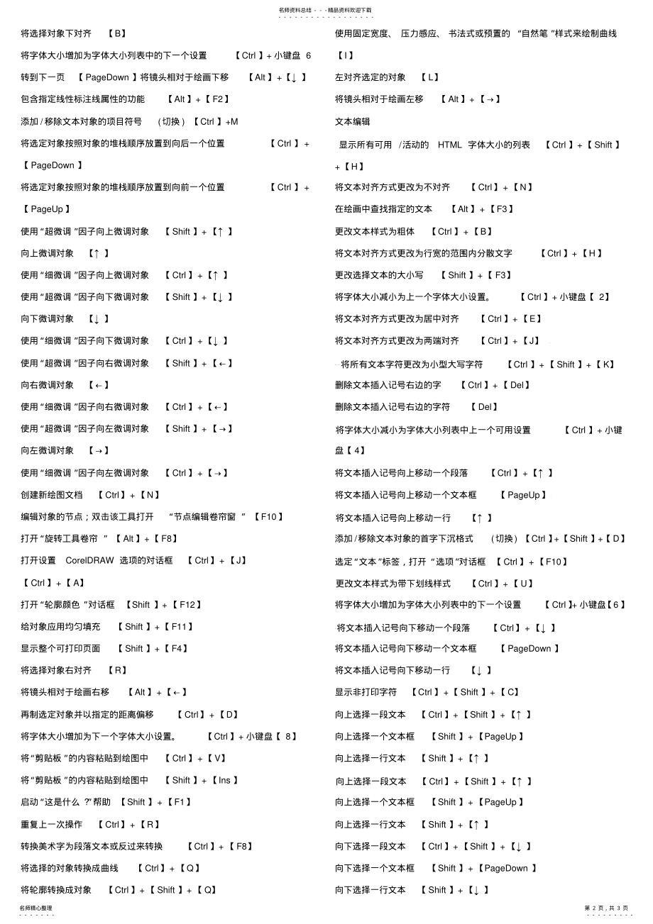 2022年CorelDRAW快捷键大全设 .pdf_第2页