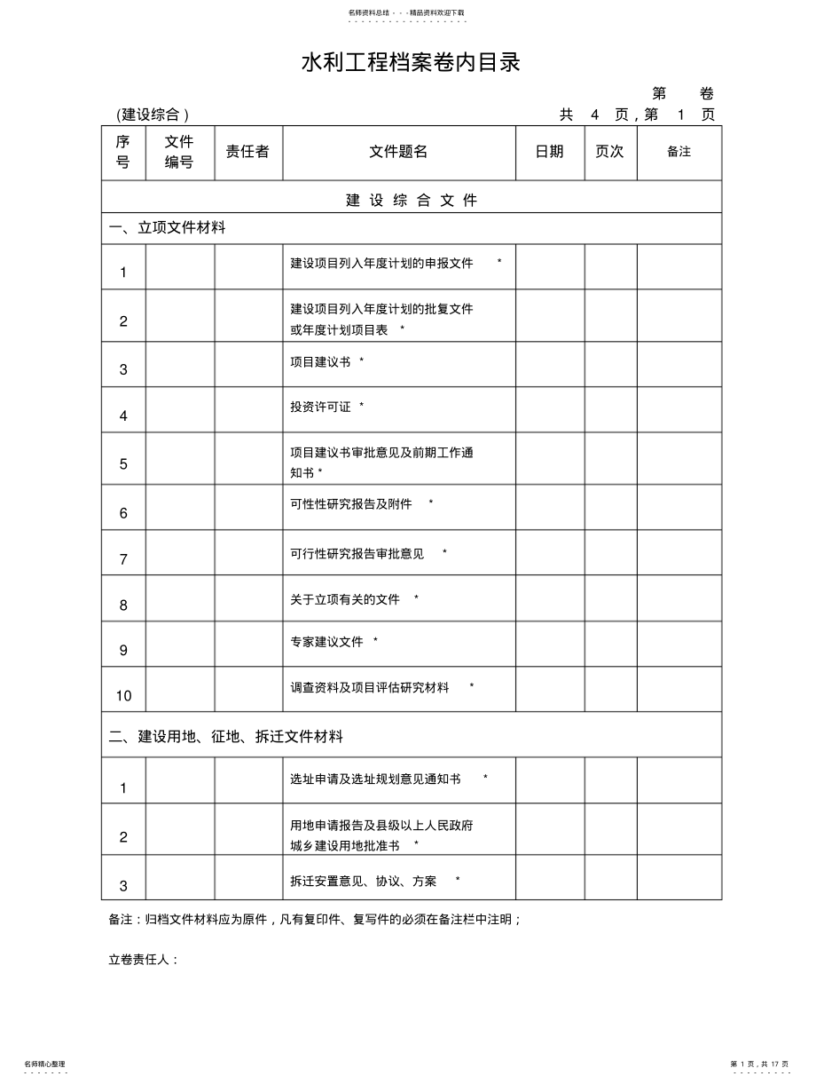 2022年水利工程档案归档目录(供参考 .pdf_第1页