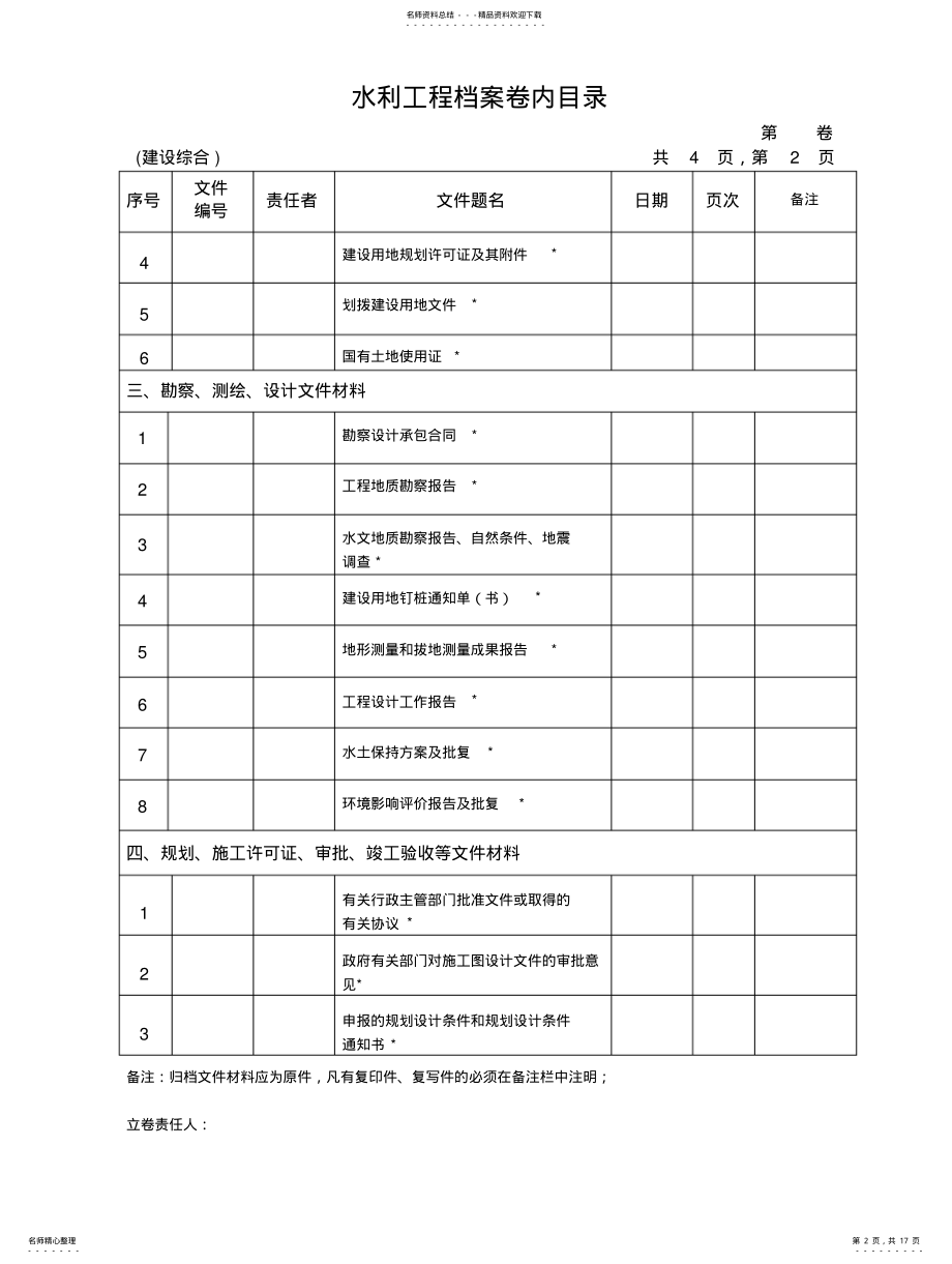 2022年水利工程档案归档目录(供参考 .pdf_第2页