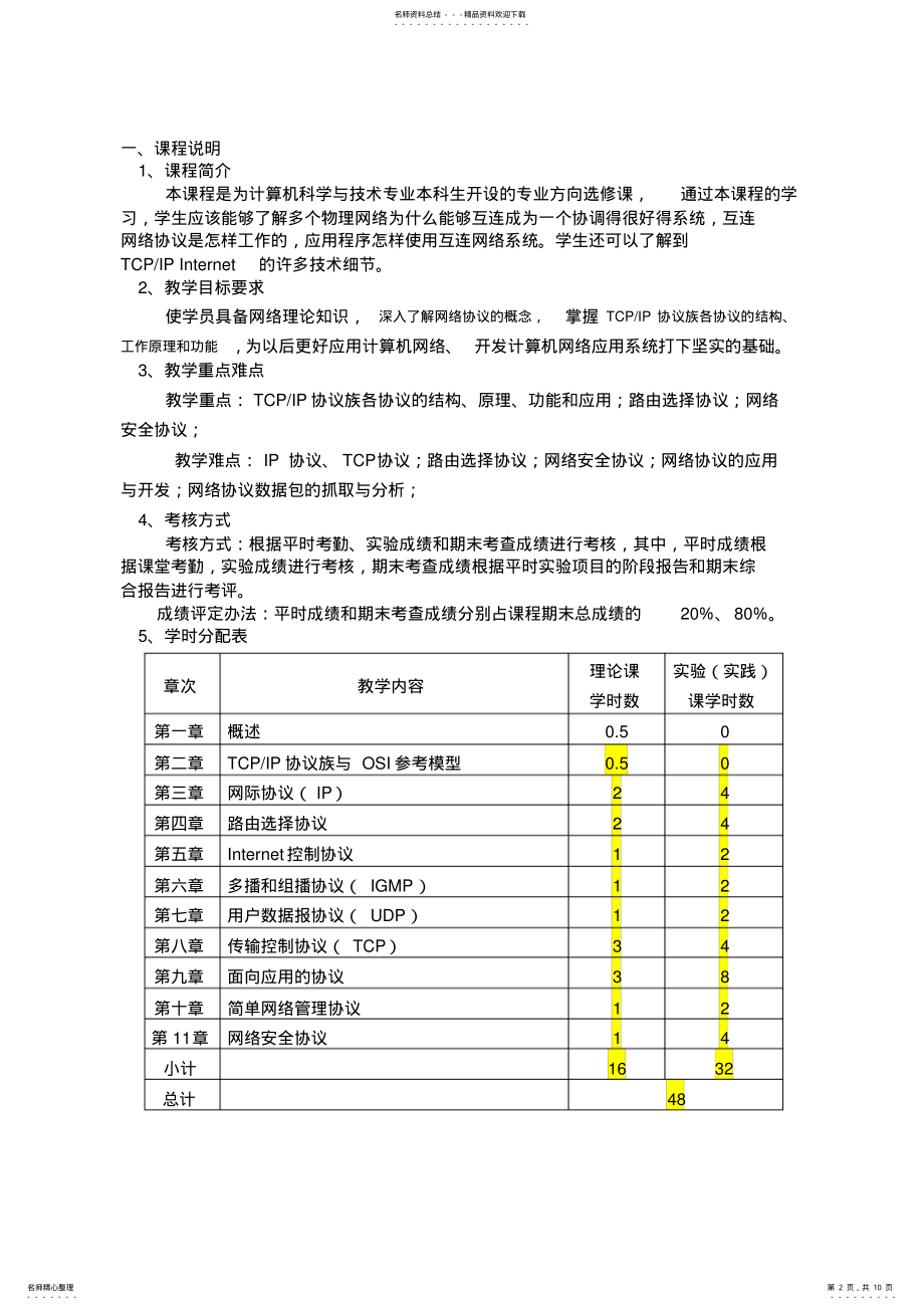 2022年2022年计算机科学与技术_网络协议分析教学大纲_王祥 .pdf_第2页