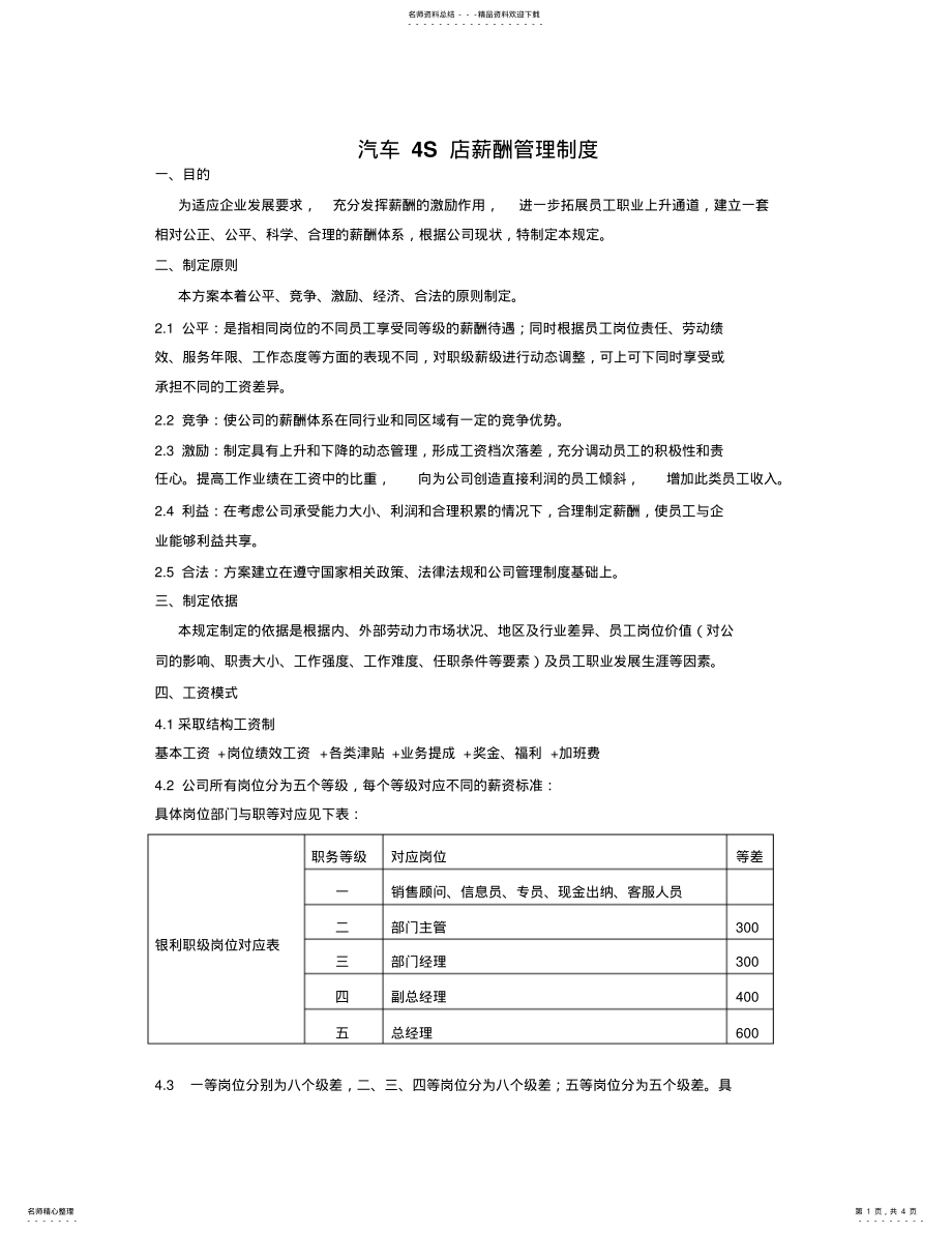 2022年汽车销售有限公司薪酬制度 .pdf_第1页