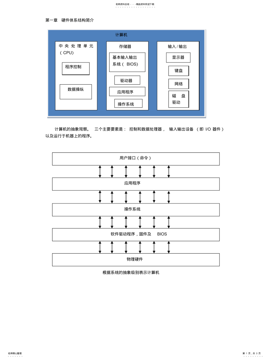 2022年2022年计算机硬件及组成原理 .pdf_第1页