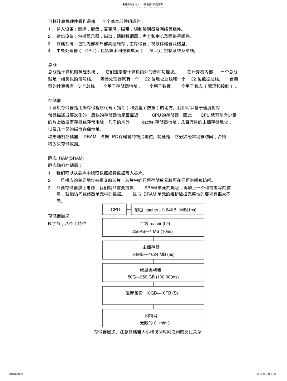 2022年2022年计算机硬件及组成原理 .pdf_第2页