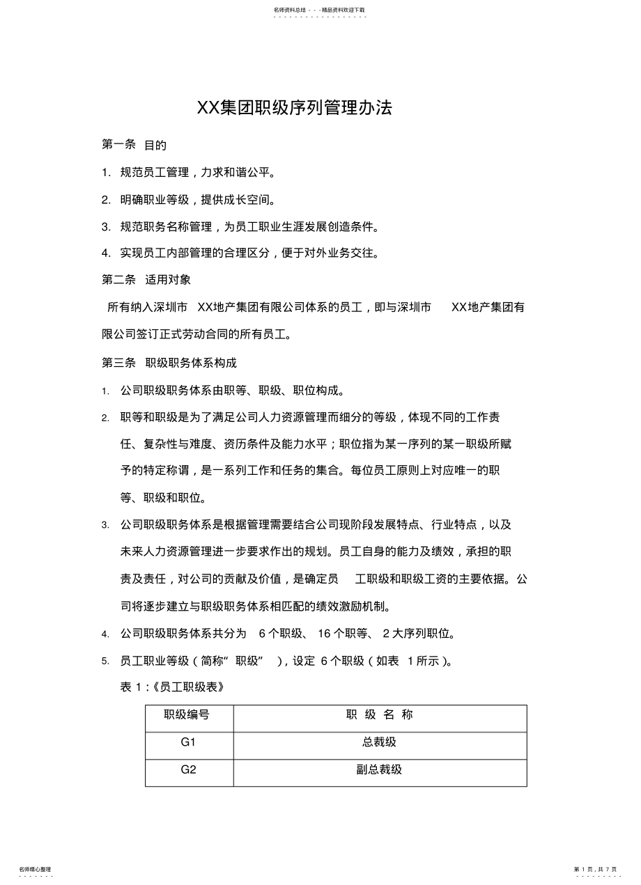 2022年2022年集团职级序列管理办法 .pdf_第1页