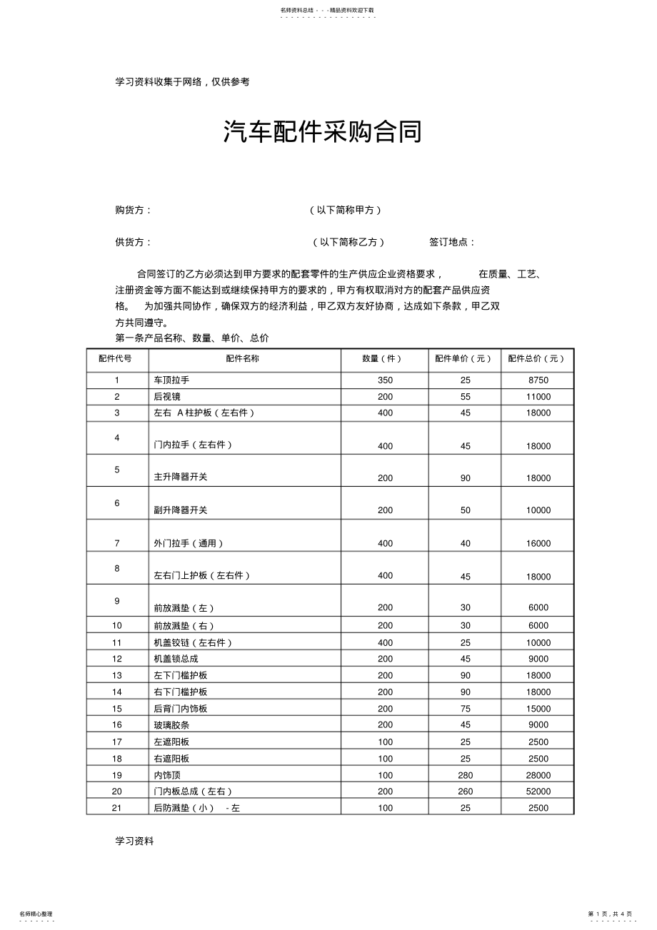 2022年汽车配件购销合同三方 .pdf_第1页