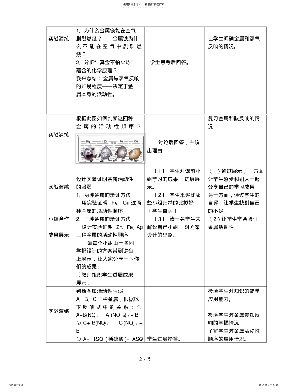 2022年2022年金属的化学性质复习教学设计说明 .pdf_第2页