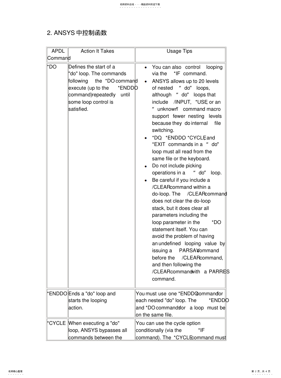 2022年ANSYSAPDL中的函数汇总 .pdf_第2页