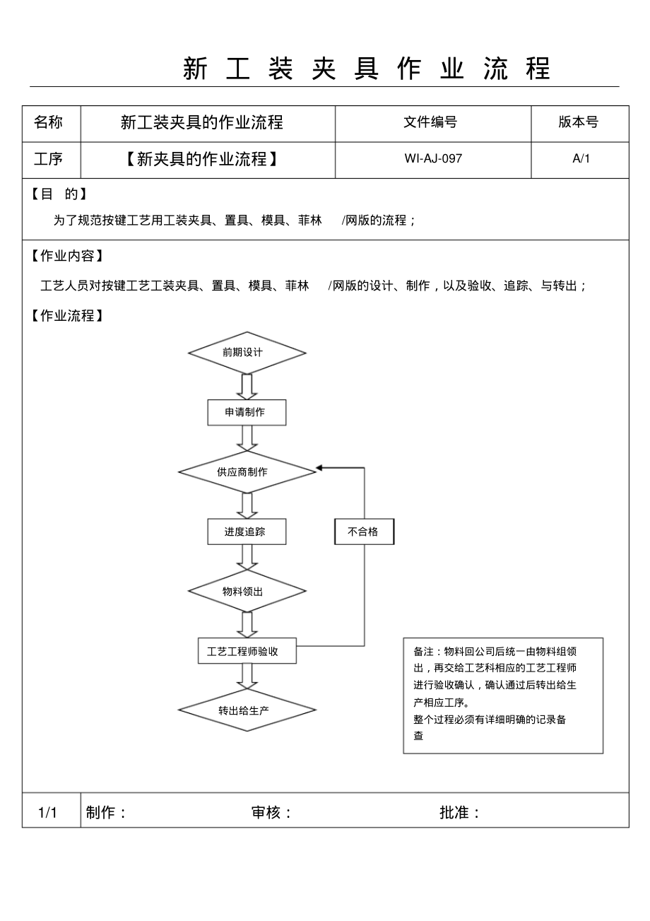 新夹具使用规定.pdf_第1页