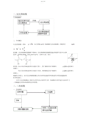 2022年浙教版九年级数学知识点总结.docx