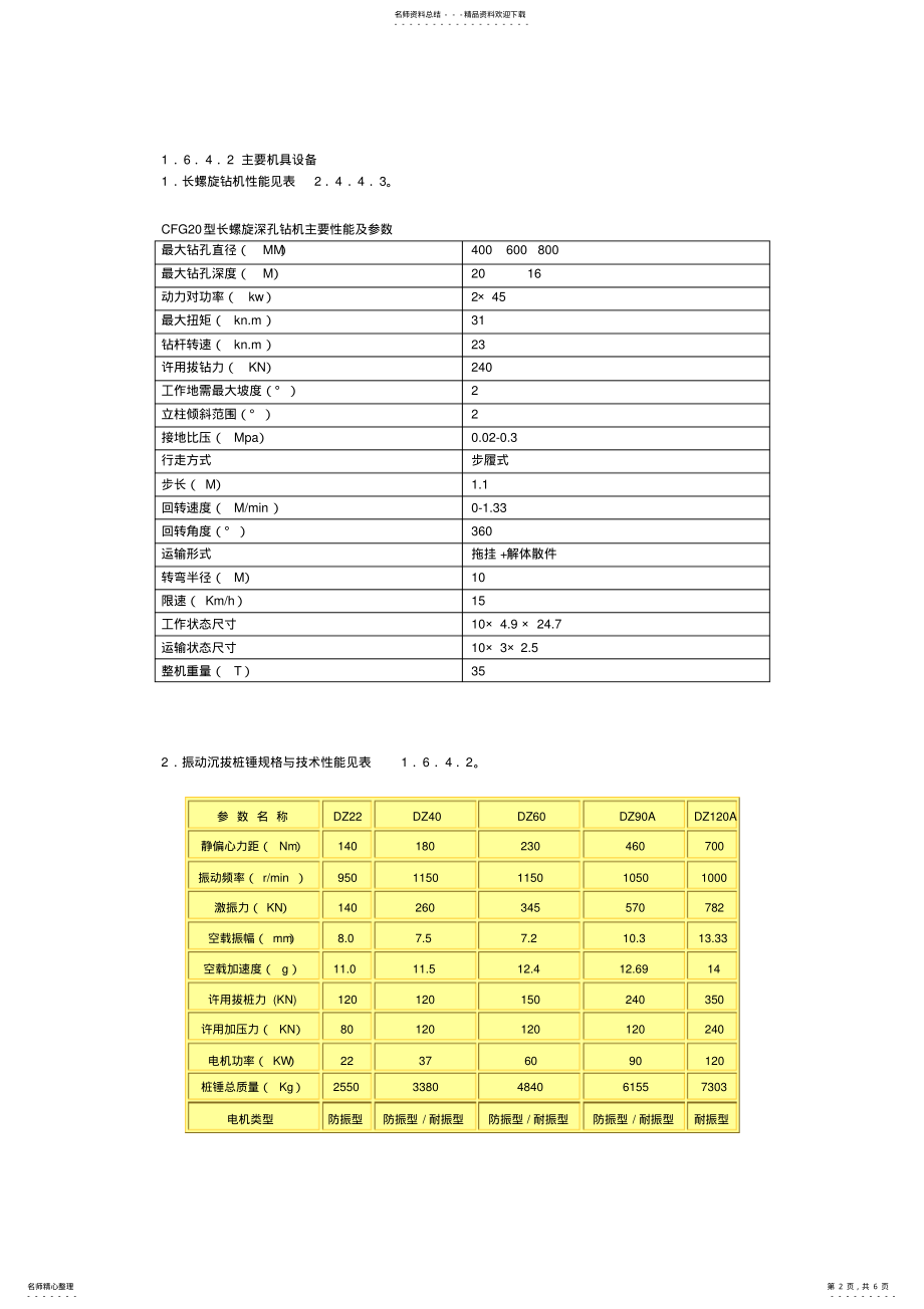 2022年CFG桩施工工艺标准 2.pdf_第2页