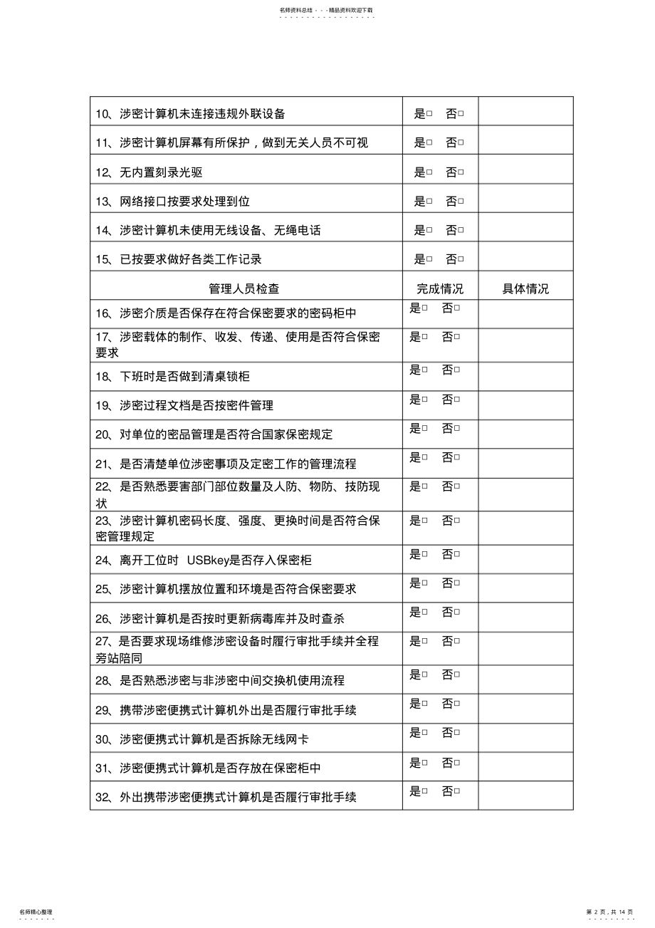 2022年2022年计算机安全保密审计报告.doc .pdf_第2页