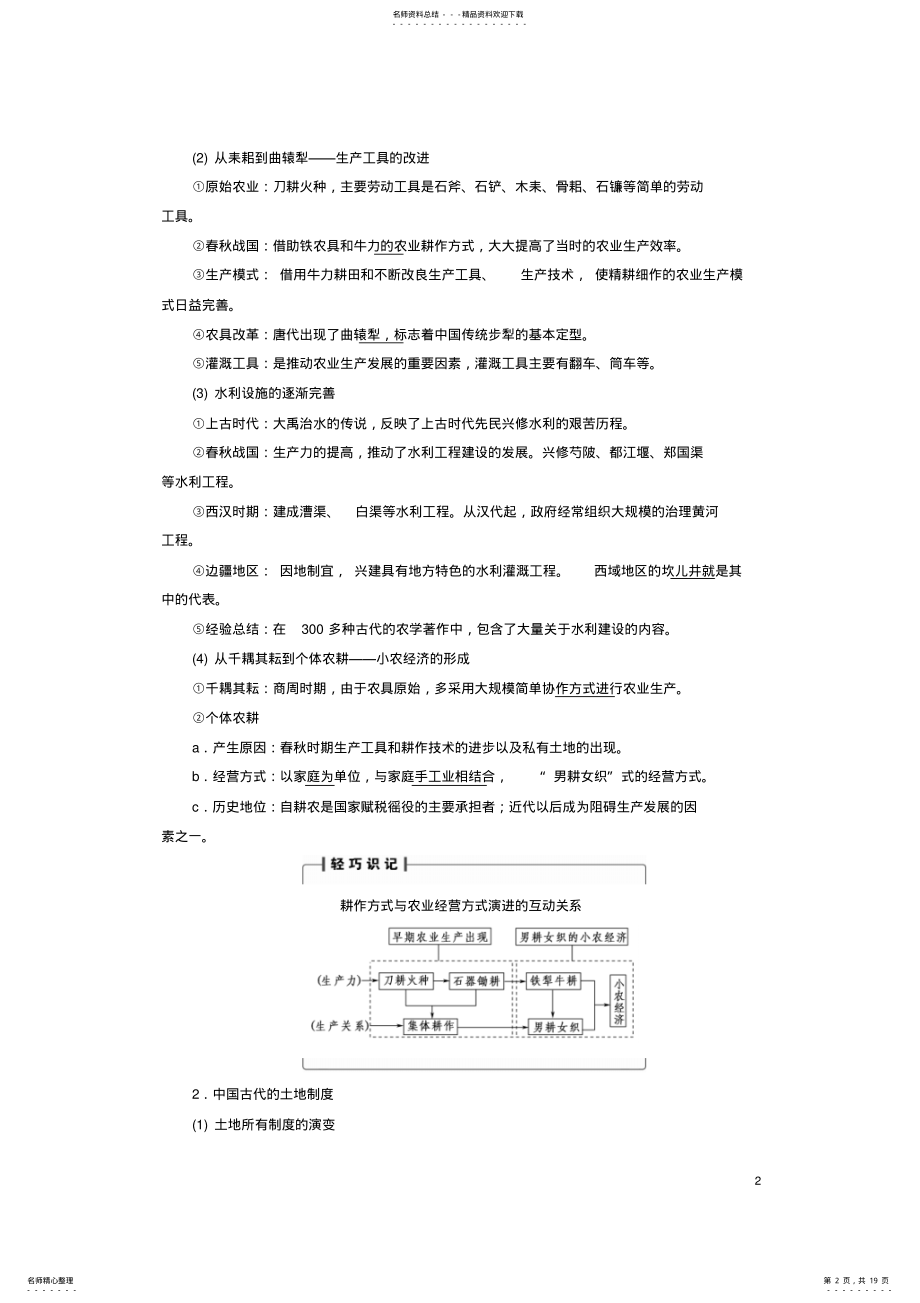 2022年2022年金版教程高考历史一轮复习第单元中国古代的农耕经济第讲精耕细作的古代农业和农耕时代的手工业教案岳麓版 .pdf_第2页