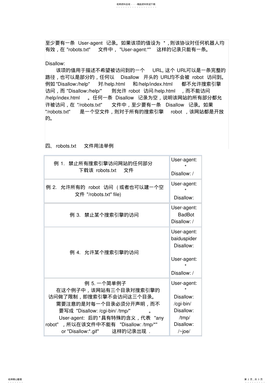 2022年2022年禁止搜索引擎 .pdf_第2页