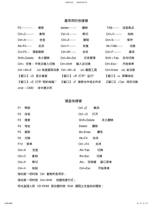 2022年2022年键盘快捷键的使用方法 .pdf