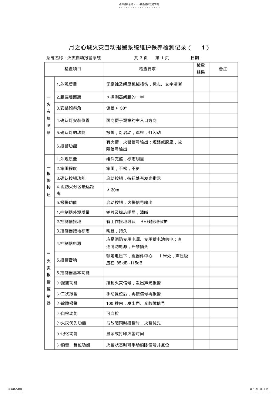 2022年2022年火灾自动报警系统维护保养检测记录 .pdf_第1页