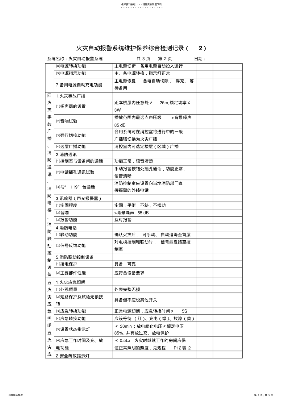 2022年2022年火灾自动报警系统维护保养检测记录 .pdf_第2页