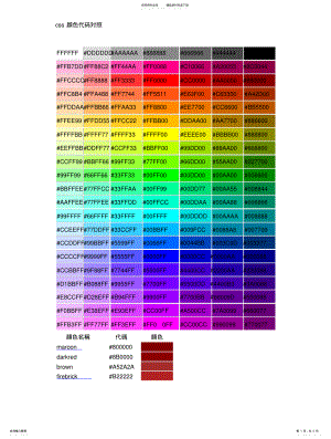 2022年CSS颜色代码对照 .pdf