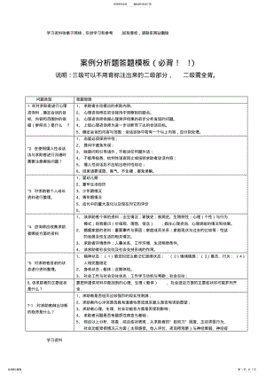 2022年案例分析题答题模板 .pdf