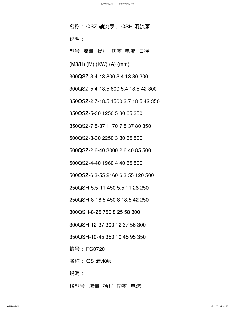 2022年水泵型号 .pdf_第1页