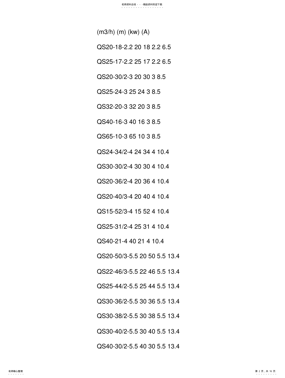 2022年水泵型号 .pdf_第2页