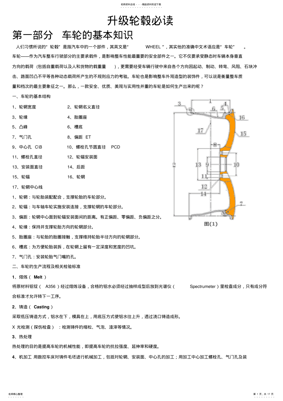 2022年2022年轮毂升级 .pdf_第1页