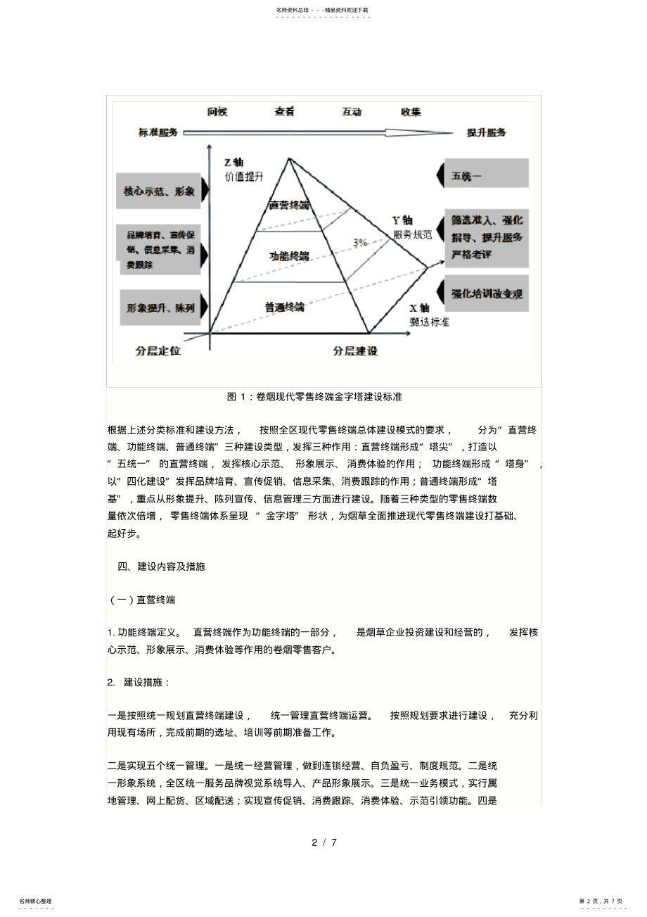 2022年浅谈现代卷烟零售终端建设 .pdf_第2页