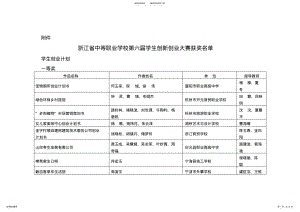 2022年浙江省第六届创新创业大赛获奖作品汇总 .pdf